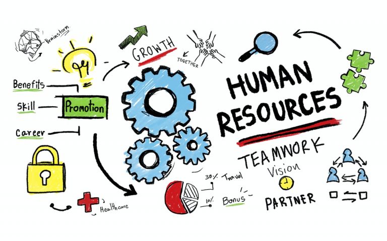 Human Resource Development: Definisi Dan Tanggung Jawabnya